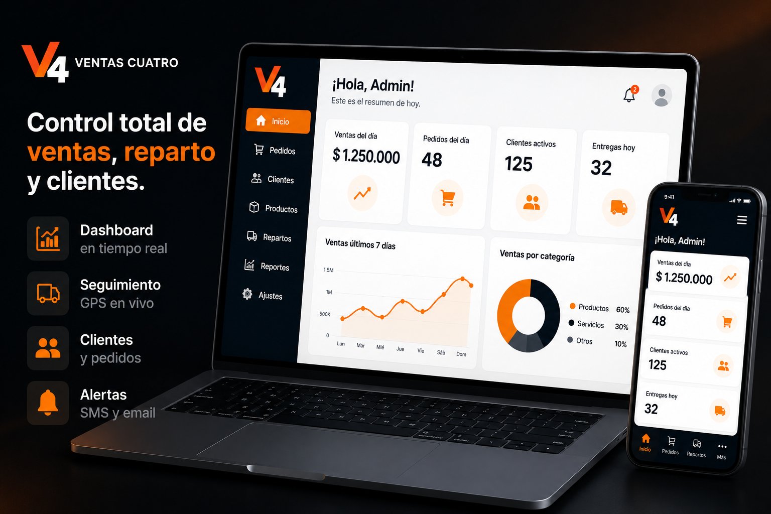 Ventas Cuatro PRO — Control total de ventas y reparto